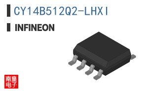 CY14B512Q2-LHXI