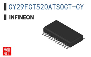 CY29FCT520ATSOCT-CY