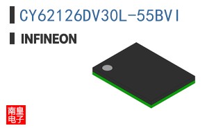 CY62126DV30L-55BVI