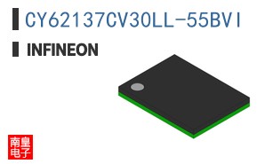CY62137CV30LL-55BVI