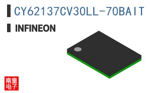CY62137CV30LL-70BAIT