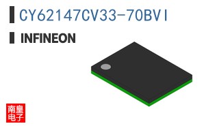 CY62147CV33-70BVI