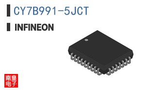 CY7B991-5JCT