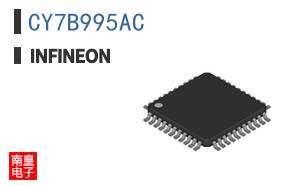 CY7B995AC