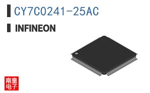 CY7C0241-25AC