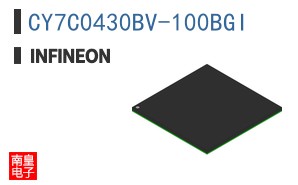 CY7C0430BV-100BGI