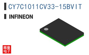 CY7C1011CV33-15BVIT