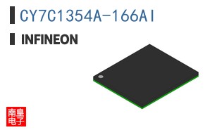 CY7C1354A-166AI
