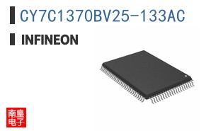 CY7C1370BV25-133AC
