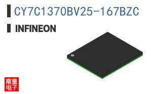 CY7C1370BV25-167BZC