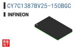 CY7C1387BV25-150BGC