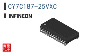 CY7C187-25VXC