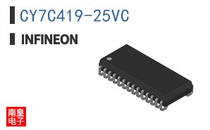 CY7C419-25VC