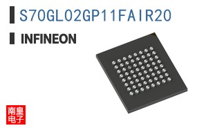 S70GL02GP11FAIR20